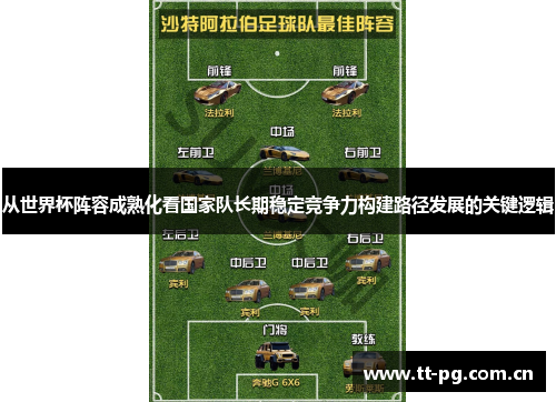从世界杯阵容成熟化看国家队长期稳定竞争力构建路径发展的关键逻辑